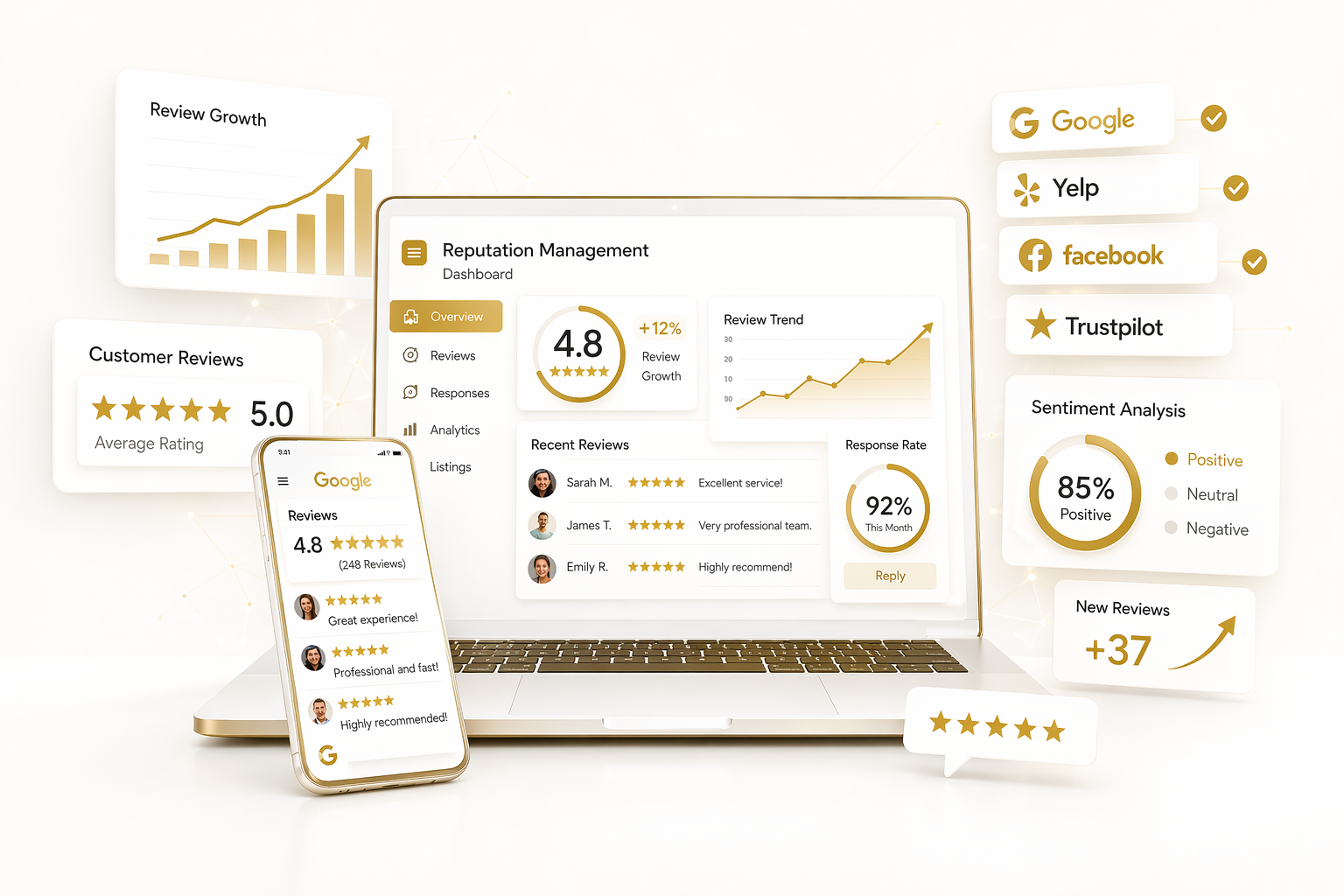Review management dashboard showing ratings and responses